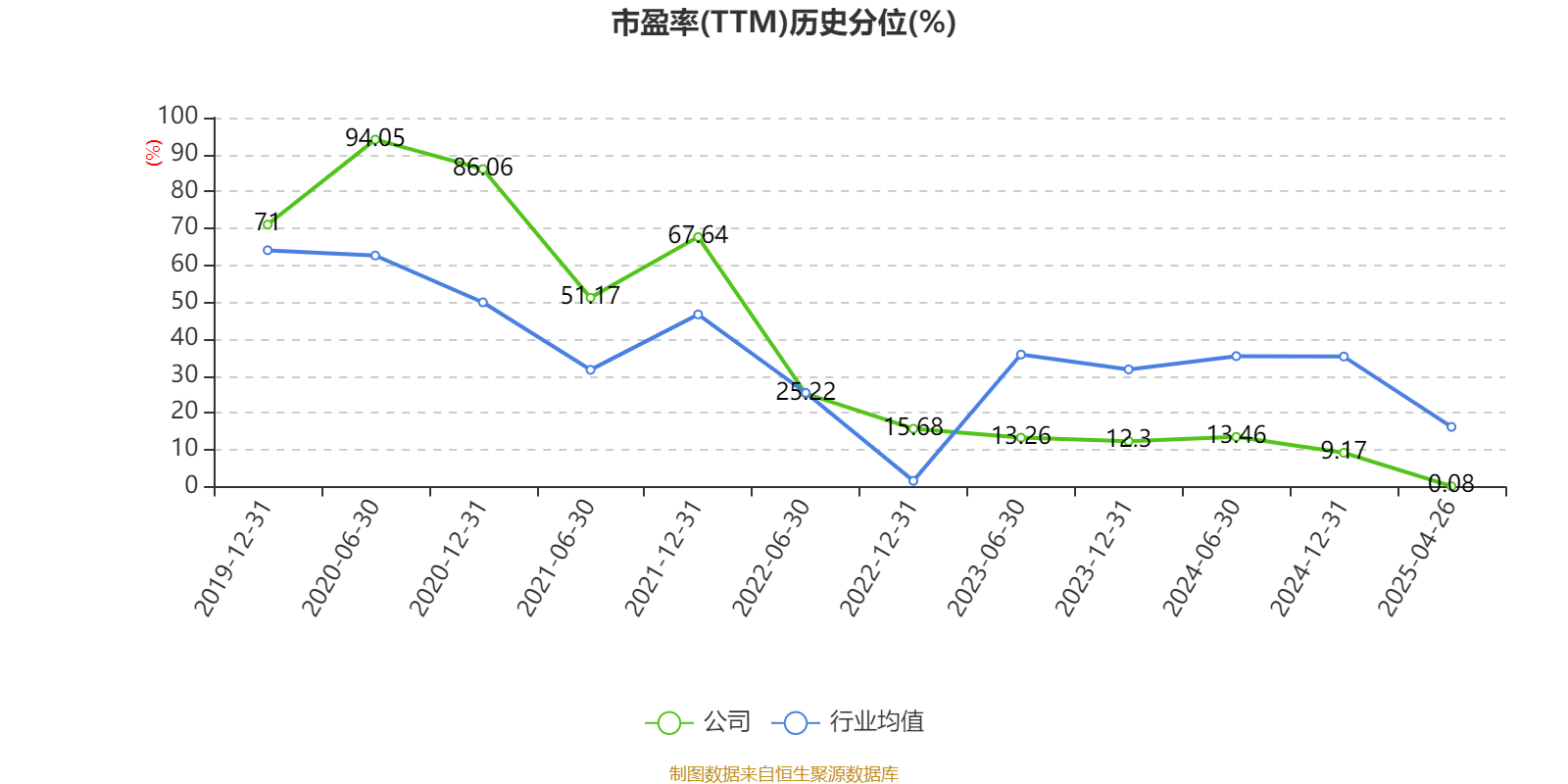 皇冠信用网登1_立讯精密：2024年净利润133.66亿元 同比增长22.03% 拟10派2元
