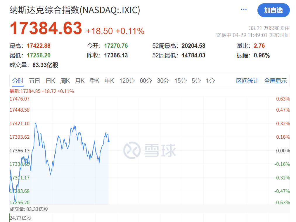 正版皇冠信用网代理_深夜突发！特朗普正版皇冠信用网代理，关税大撤退！