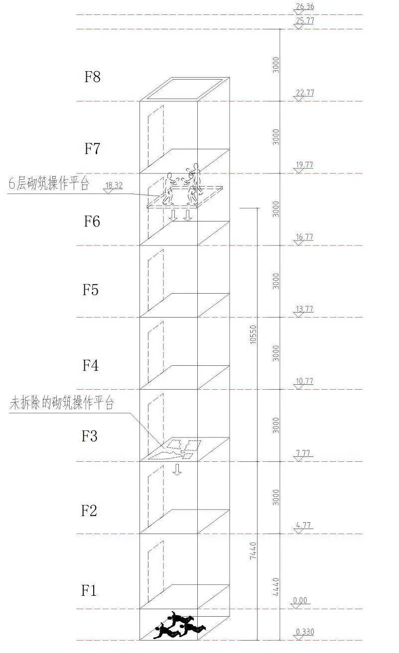 利兹联 vs埃弗顿_3人高坠身亡利兹联 vs埃弗顿！深圳官方发布较大事故调查报告