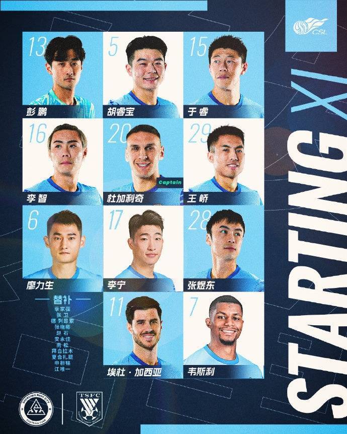 怎么申请皇冠信用网_深圳新鹏城主战山东泰山首发阵容出炉怎么申请皇冠信用网!