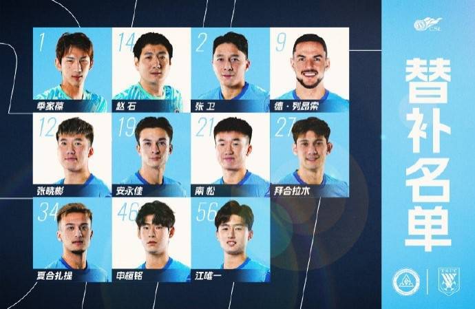 怎么申请皇冠信用网_深圳新鹏城主战山东泰山首发阵容出炉怎么申请皇冠信用网!