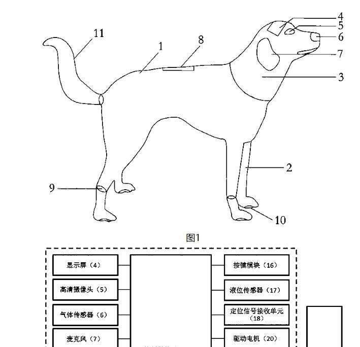 斯托克城vs西布朗_宇树科技IPO前遭遇“专利狙击”斯托克城vs西布朗,原告方回应,律师解读:宇树机器狗不包含涉案专利技术特征,或不构成侵权