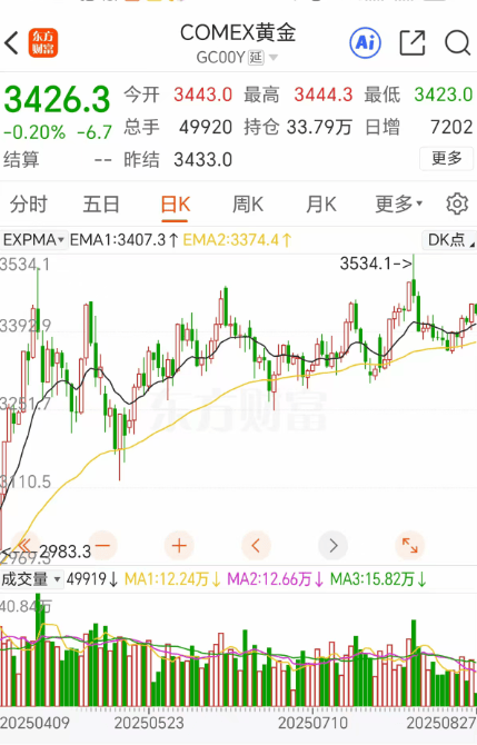 兰斯干拿vs桑斯瓦尔_突然兰斯干拿vs桑斯瓦尔，金价，爆了！
