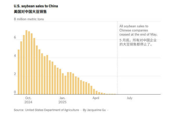 皇冠信用網怎么开户_美国大豆丰收中国不买皇冠信用網怎么开户,“特朗普考虑100亿美元援助”