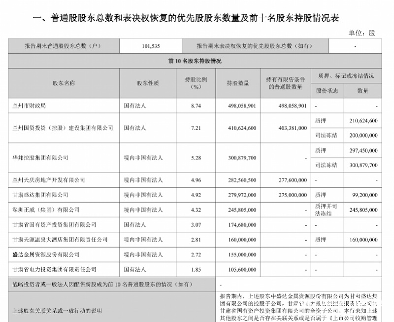 世界杯2026开赛时间
_放弃120万年薪职位世界杯2026开赛时间
？兰州银行副行长刘靖因工作调整辞职