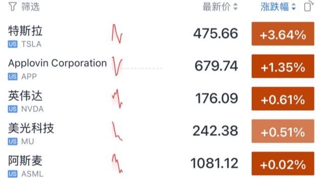 皇冠信用盘代理
_今夜皇冠信用盘代理
,跳水!美联储主席,重大突发