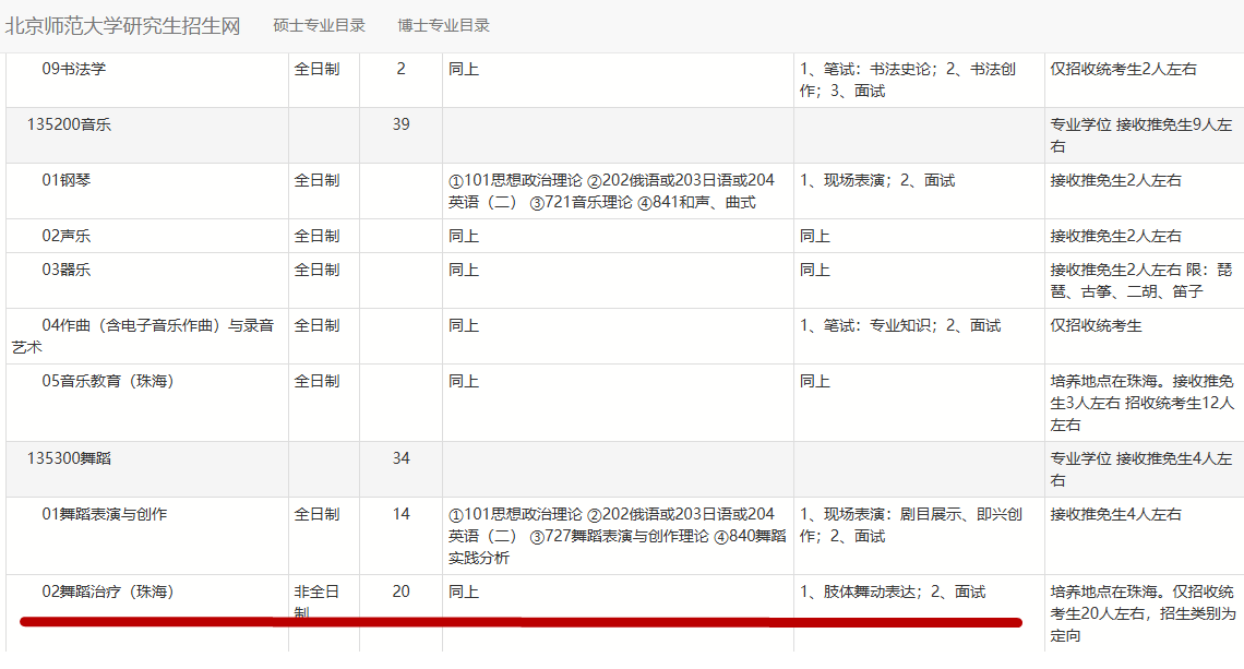 皇冠信用盘如何申请_四川一高校老师自创“心舞疗法”因动作怪异引争议皇冠信用盘如何申请，当事人：有上万名会员，在搜集数据