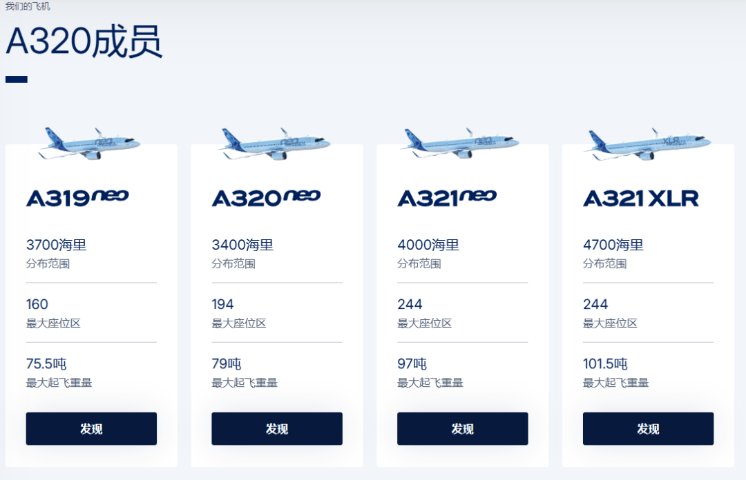 皇冠信用网会员开户_中国两家航司同日官宣：合计采购55架空客飞机皇冠信用网会员开户，总金额超570亿元