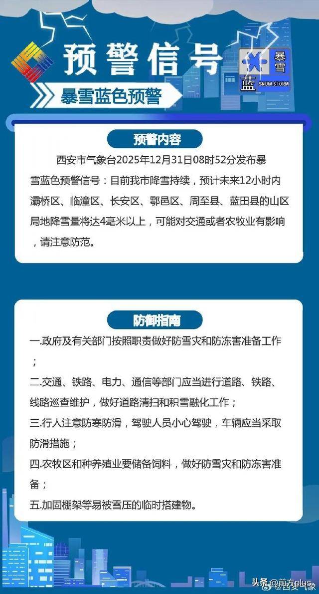 皇冠信用网代理申请_小到中雪皇冠信用网代理申请，局地大雪、暴雪！刚刚，西安发布暴雪预警！