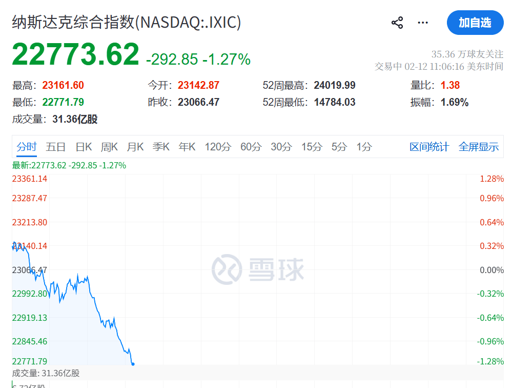 皇冠信用网如何注册_今夜皇冠信用网如何注册，直线闪崩！