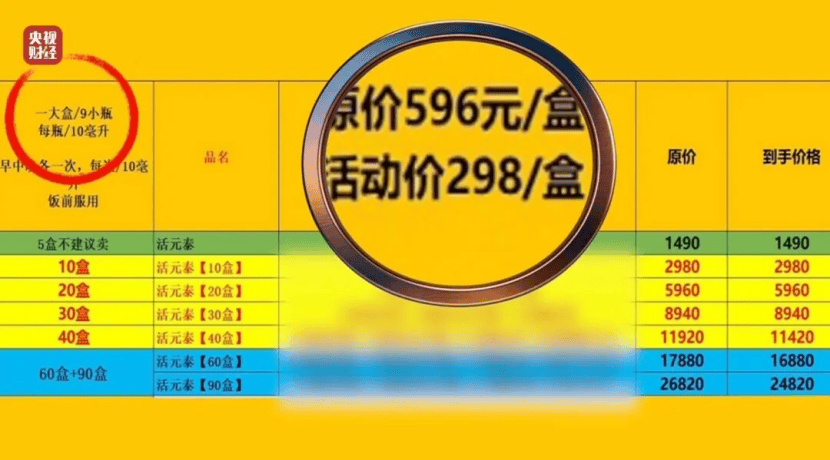 皇冠信用盘登1 _漂白鸡爪、AI被“投毒”、哈啰被点名……315晚会曝光皇冠信用盘登1 了什么