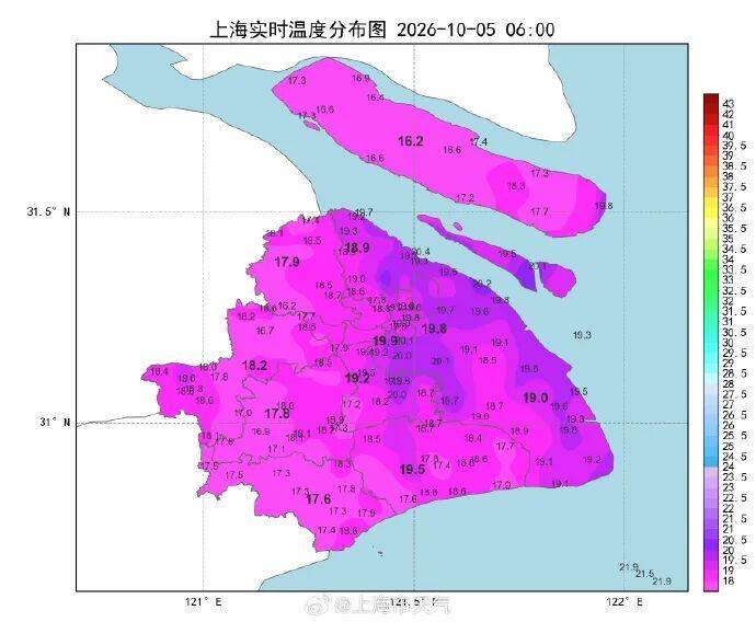 hga050皇冠注册_冷空气杀到hga050皇冠注册，上海明后天跌到10℃！今晚起，睡觉习惯改一下，效果惊人